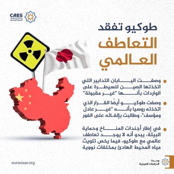 طوكيو تفقد التعاطف العالمي