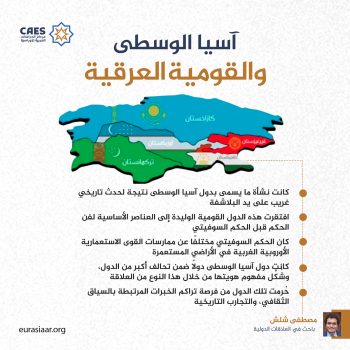 آسيا الوسطى والقومية العرقية
