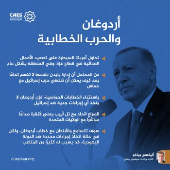 أردوغان والحرب الخطابية