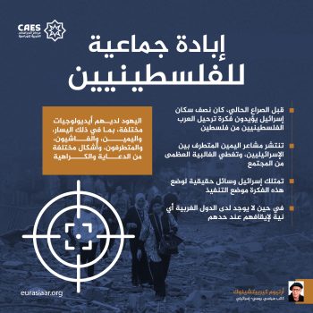 إبادة جماعية للفلسطينيين