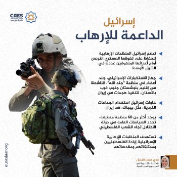 إسرائيل الداعمة للإرهاب