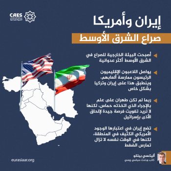 إيران وأمريكا صراع الشرق الأوسط