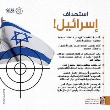 استهداف إسرائيل!