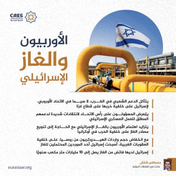 الأوربيون والغاز الإسرائيلي