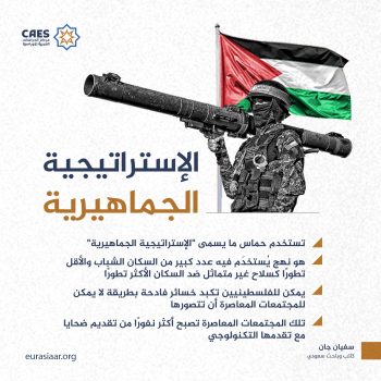 الإستراتيجية الجماهيرية