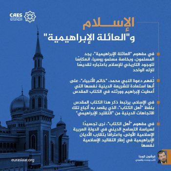الإسلام و«العائلة الإبراهيمية»