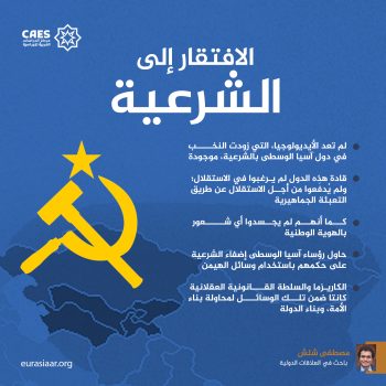 الافتقار إلى الشرعية