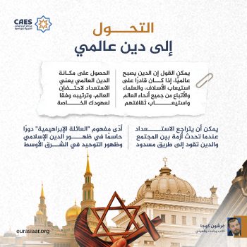 التحول إلى دين عالمي