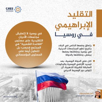 التقليد الإبراهيمي في روسيا