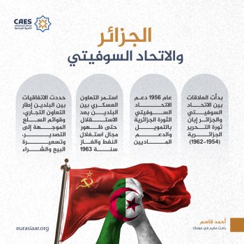 الجزائر والاتحاد السوفيتي
