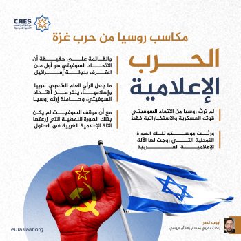 الحرب الإعلامية