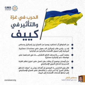 الحرب في غزة والتأثير في كييف