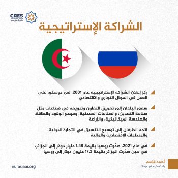 الشراكة الإستراتيجية