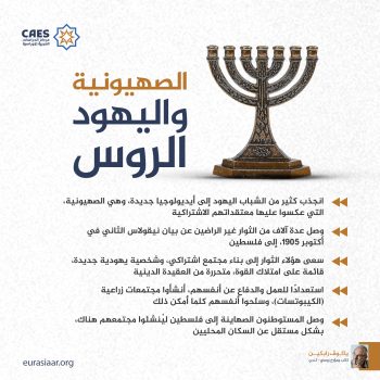 الصهيونية واليهود الروس