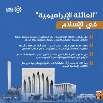 العائلة الإبراهيمية في الإسلام