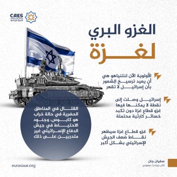 الغزو البري لغزة