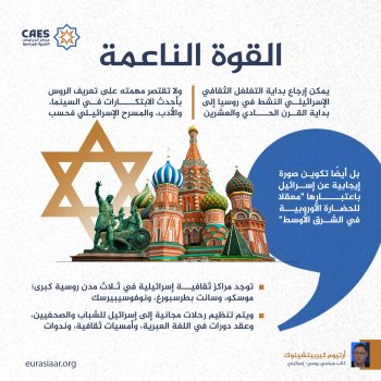 القوة الناعمة