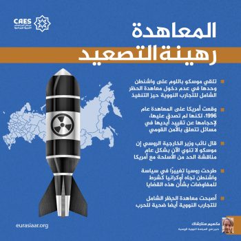 المعاهدة رهينة التصعيد