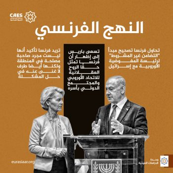 النهج الفرنسي