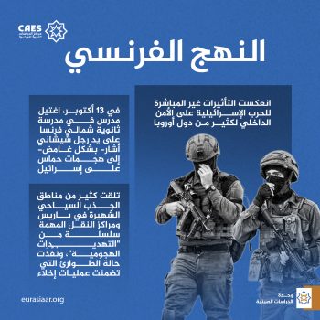 النهج الفرنسي