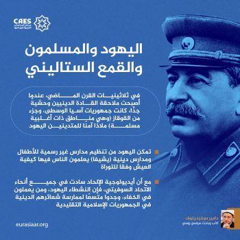 اليهود والمسلمون والقمع الستاليني