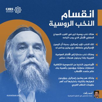 انقسام النخب الروسية