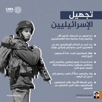 تجهيل الإسرائيليين