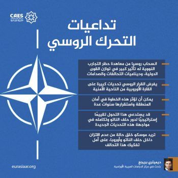 تداعيات التحرك الروسي