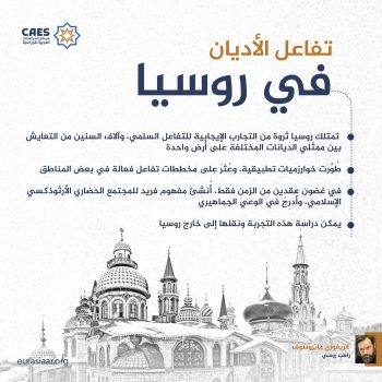 تفاعل الأديان في روسيا