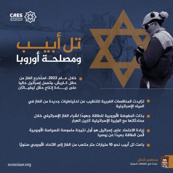 تل أبيب ومصلحة أوروبا