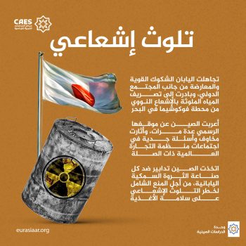 تلوث إشعاعي
