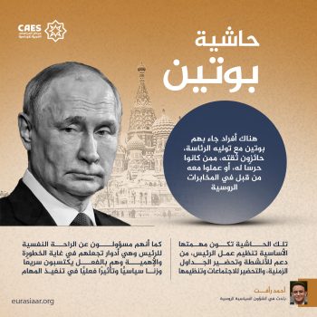 حاشية بوتين