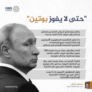 «حتى لا يفوز بوتين»