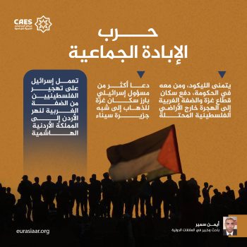 حرب الإبادة الجماعية