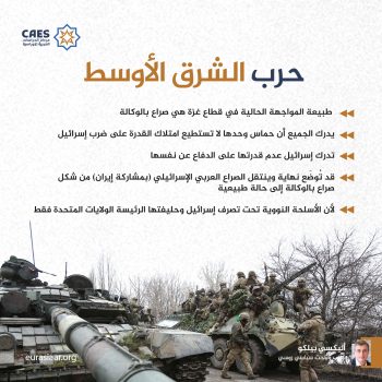 حرب الشرق الأوسط