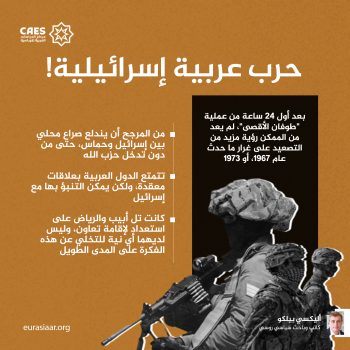 حرب عربية إسرائيلية!
