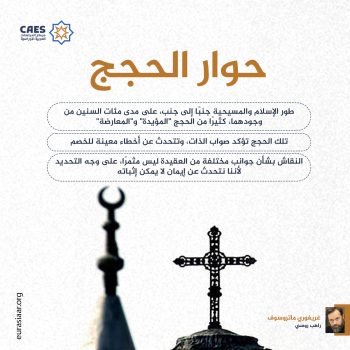 حوار الحجج