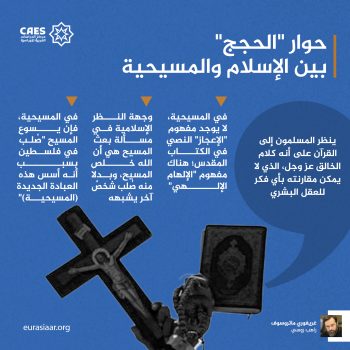 حوار «الحجج» بين الإسلام والمسيحية