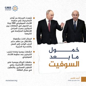 خمول ما بعد السوفيت