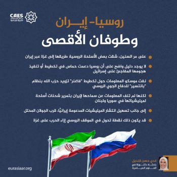 روسيا-إيران وطوفان الأقصى