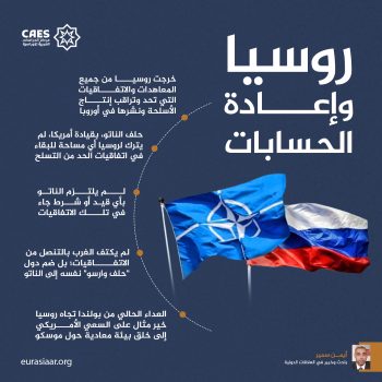 روسيا وإعادة الحسابات