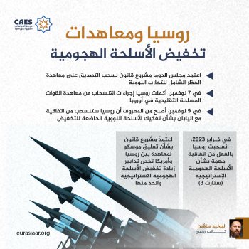 روسيا ومعاهدات تخفيض الأسلحة الهجومية