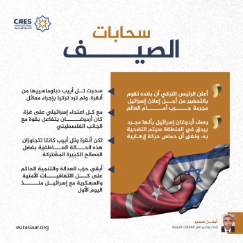 سحابات الصيف