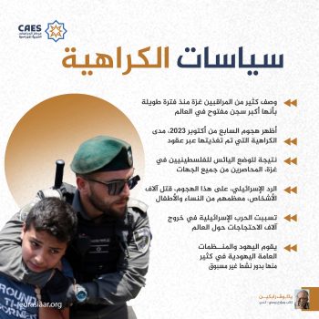 سياسات الكراهية