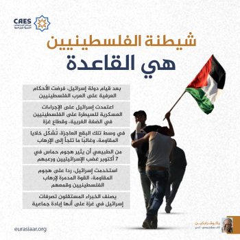شيطنة الفلسطينيين هي القاعدة