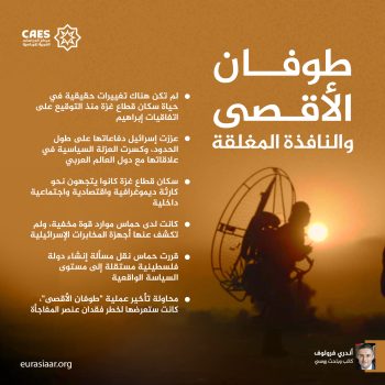 طوفان الأقصى والنافذة المغلقة