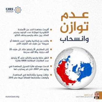 عدم توازن وانسحاب
