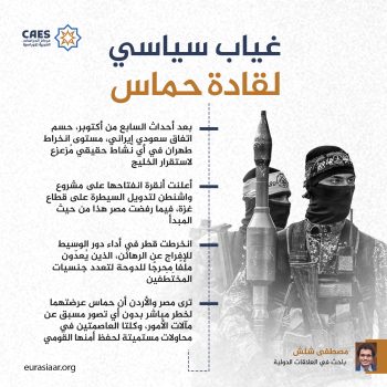 غياب سياسي لقادة حماس