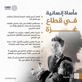 مأساة إنسانية في قطاع غزة
