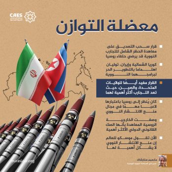 معضلة التوازن